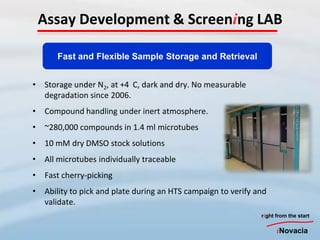 Assay Development & Screening LAB

       Fast and Flexible Sample Storage and Retrieval


•   Storage under N2, at +4 C, dark and dry. No measurable
    degradation since 2006.
•   Compound handling under inert atmosphere.
•   ~280,000 compounds in 1.4 ml microtubes
•   10 mM dry DMSO stock solutions
•   All microtubes individually traceable
•   Fast cherry-picking
•   Ability to pick and plate during an HTS campaign to verify and
    validate.
                                                                right from the start

                                                                      iNovacia
 