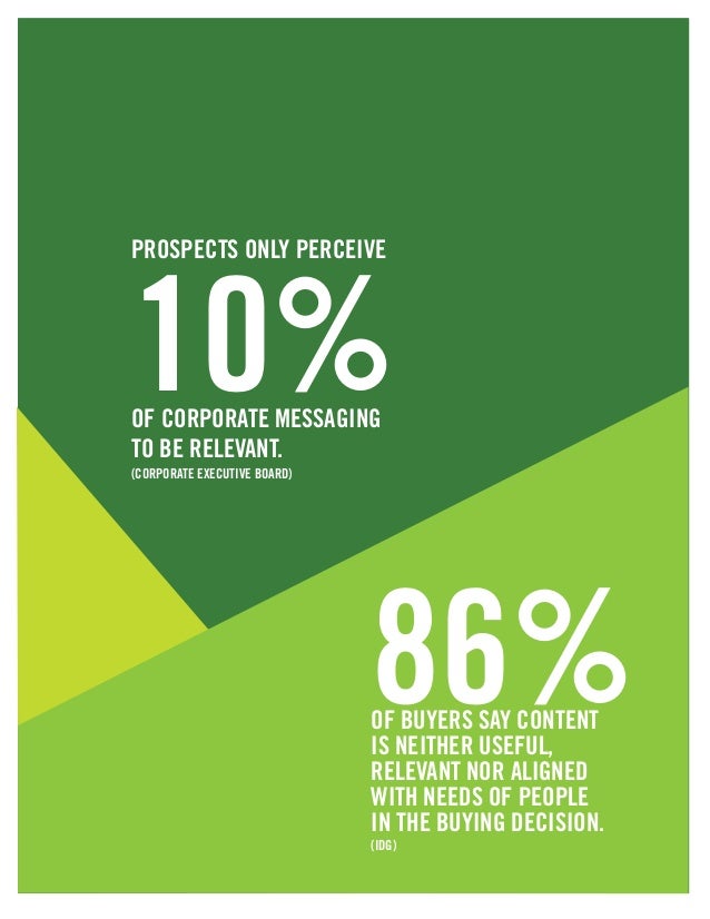 Corporate Messaging Development and Delivery Assessment for 2015