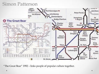 “The Great Bear” 1992 – links people of popular culture together.
Simon Patterson
 