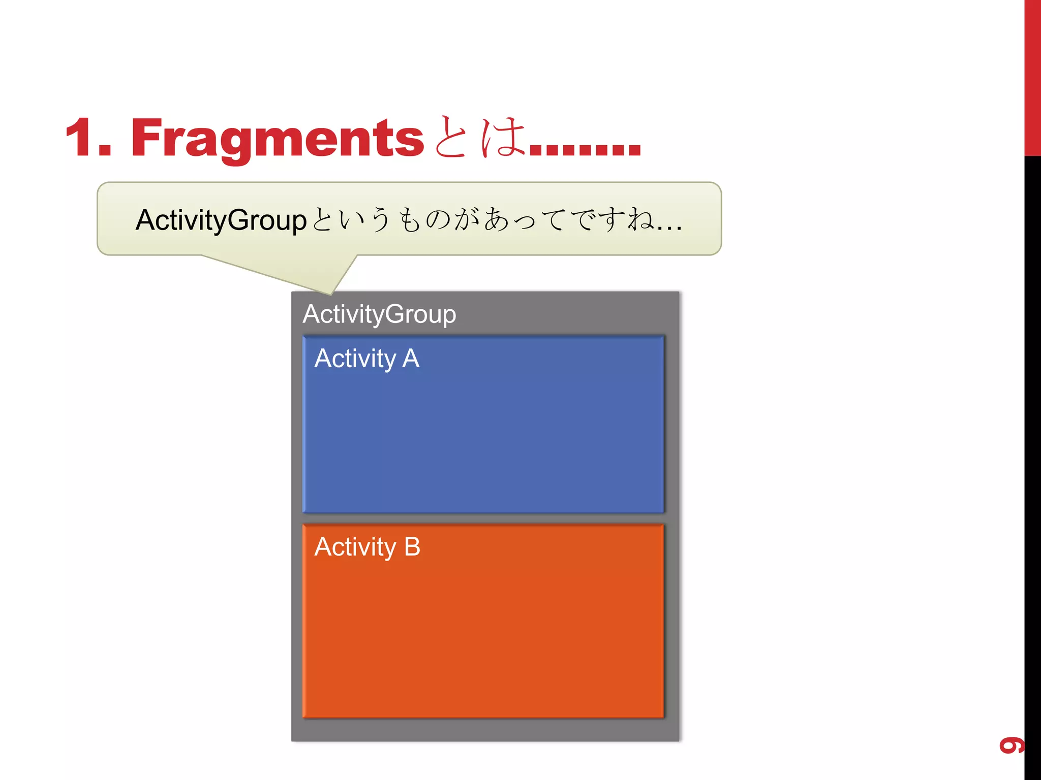 1. Fragmentsとは.......
  ActivityGroupというものがあってですね…


         ActivityGroup
          Activity A




          Activity B




                               9
 