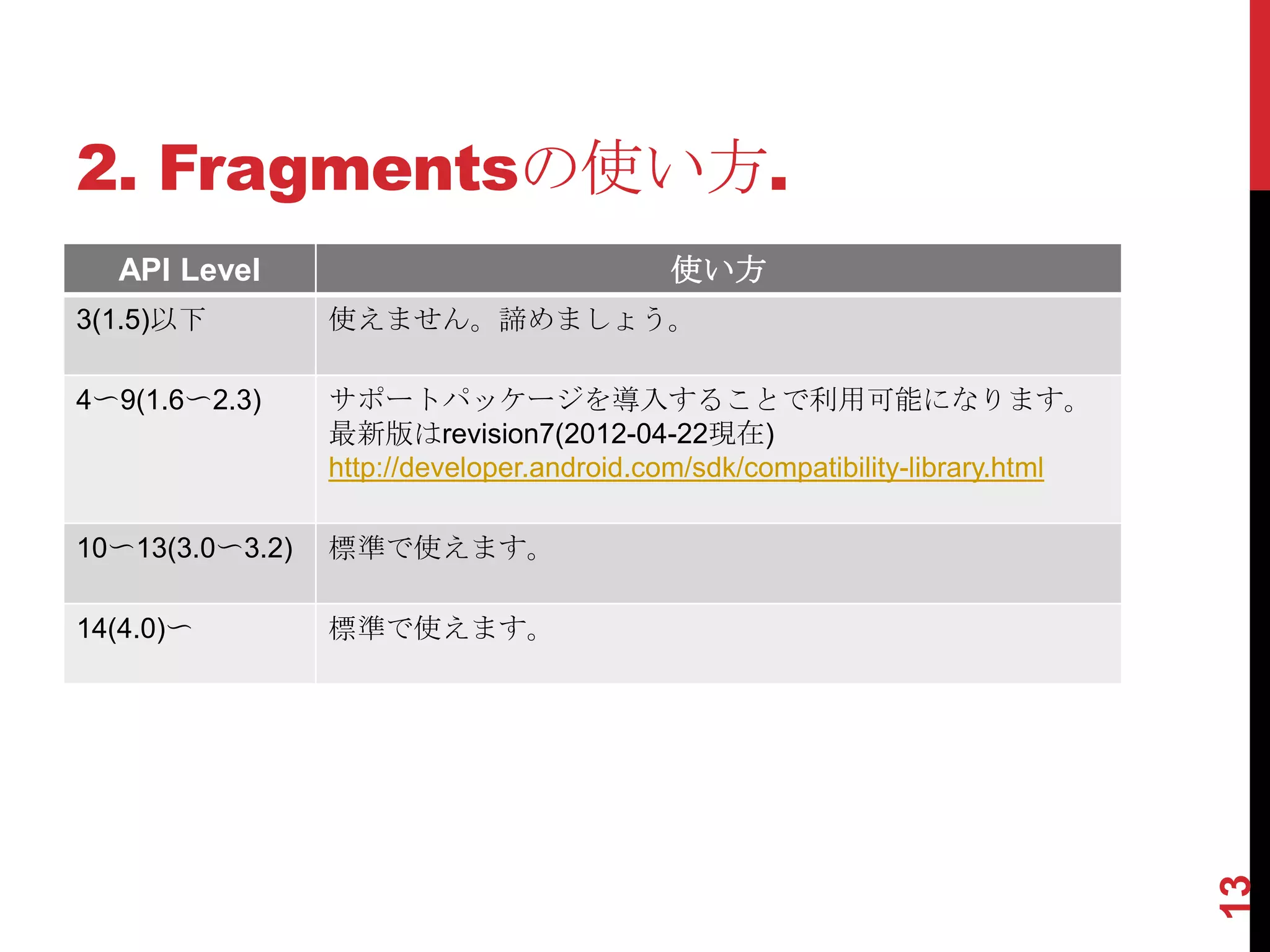 2. Fragmentsの使い方.
  API Level                                使い方
3(1.5)以下         使えません。諦めましょう。

4〜9(1.6〜2.3)     サポートパッケージを導入することで利用可能になります。
                 最新版はrevision7(2012-04-22現在)
                 http://developer.android.com/sdk/compatibility-library.html

10〜13(3.0〜3.2)   標準で使えます。

14(4.0)〜         標準で使えます。




                                                                               13
 
