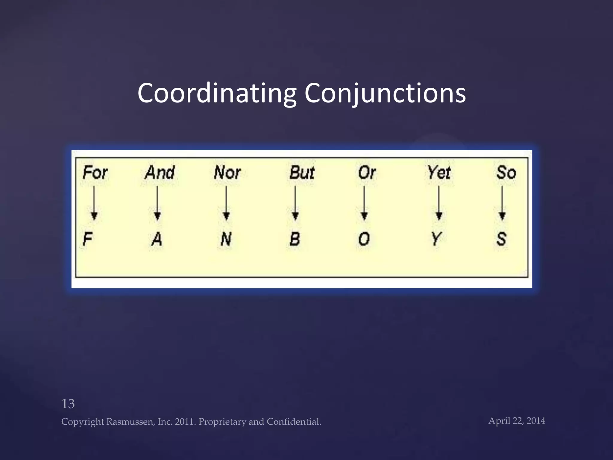 Coordinating Conjunctions
 