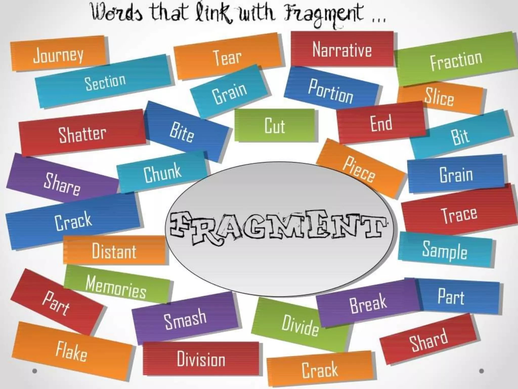 Fragments GCSE Art Exam 2018 PPTX Arts and Crafts Hobbies Interests