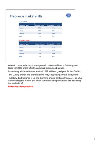 When it comes to Luxury v Mass you will notice that Mass is flat lining and
takes very little share whilst Luxury has shown good growth.
In summary all the indicators are that 2012 will be a good year for the Fashion
and Luxury brands and there is (some may say phew!) a move away from
 Celebrity. So fragrance is up and the trend should continue this year… so who
is dominating the market and which publishers and publications are delivering
the best return?
Next slide: New products




                                                                                  12
 
