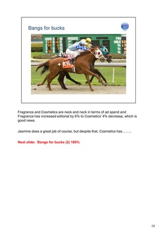 Fragrance and Cosmetics are neck and neck in terms of ad spend and
Fragrance has increased editorial by 6% to Cosmetics' 4% decrease, which is
good news.


Jasmine does a great job of course, but despite that, Cosmetics has……..


Next slide: Bangs for bucks (2) 169%




                                                                              18
 