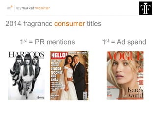 2014 fragrance consumer titles
1st = PR mentions 1st = Ad spend
 