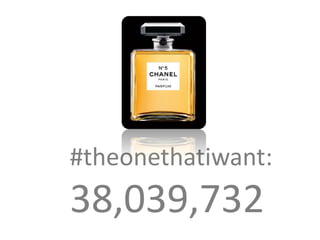 #theonethatiwant:
38,039,732
 