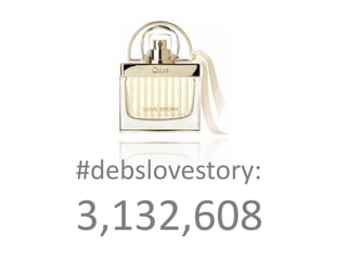#debslovestory:
3,132,608
 