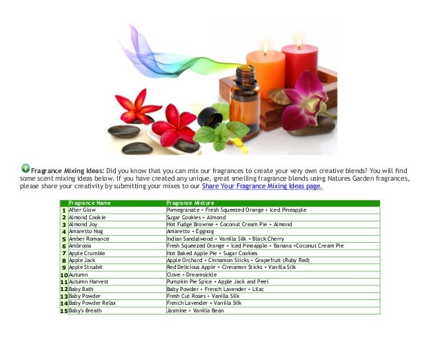Fragrance Mixing Ideas
