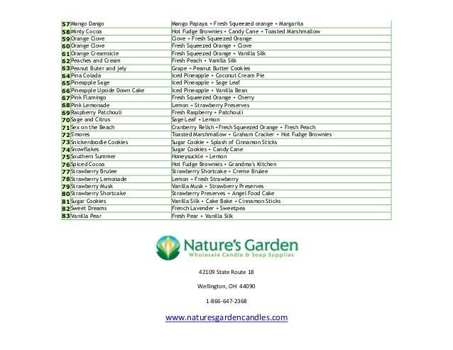fragrance mixing ideas candle scent mixing chart
