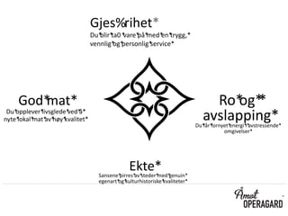 Gjes%rihet*
Du*blir*ta0*vare*på*med*en*trygg,*
vennlig*og*personlig*service*
Ro*og**
avslapping*Du*får*fornyet*energi*i*avstressende*
omgivelser*
God*mat*
Du*opplever*livsglede*ved*å*
nyte*lokal*mat*av*høy*kvalitet*
Ekte*Sansene*pirres*av*steder*med*genuin*
egenart*og*kulturhistoriske*kvaliteter*
 