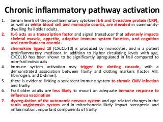 Chronic inflammatory pathway activation
1. Serum levels of the proinflammatory cytokine IL-6 and C-reactive protein (CRP),
as well as white blood cell and monocyte counts, are elevated in community-
dwelling frail older adults.
2. IL-6 acts as a transcription factor and signal transducer that adversely impacts
skeletal muscle, appetite, adaptive immune system function, and cognition
and contributes to anemia.
3. chemokine ligand 10 (CXCCL-10) is produced by monocytes, and is a potent
proinflammatory mediator. In addition to higher circulating levels with age,
CXCCL10 has been shown to be significantly upregulated in frail compared to
non-frail individuals
4. Immune system activation may trigger the clotting cascade, with a
demonstrated association between frailty and clotting markers (factor VIII,
fibrinogen, and D-dimer).
5. there is evidence linking a senescent immune system to chronic CMV infection
and frailty.
6. Frail older adults are less likely to mount an adequate immune response to
influenza vaccination
7. dysregulation of the autonomic nervous system and age-related changes in the
renin angiotensin system and in mitochondria likely impact sarcopenia and
inflammation, important components of frailty
 