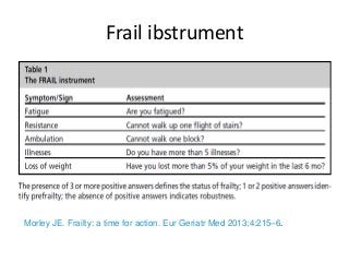 Frail ibstrument
Morley JE. Frailty: a time for action. Eur Geriatr Med 2013;4:215–6.
 