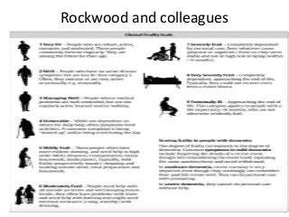 Rockwood and colleagues
 
