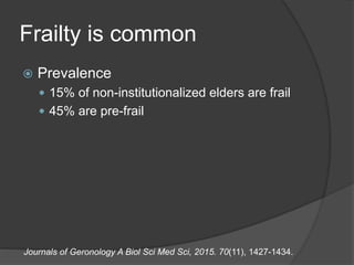 Frailty is common
 Prevalence
 15% of non-institutionalized elders are frail
 45% are pre-frail
Journals of Geronology A Biol Sci Med Sci, 2015. 70(11), 1427-1434.
 