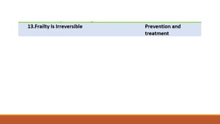 Frailty in older adults: Myths and Facts | PPTX