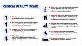 Frailty Risk Frailty in older adults.pptx