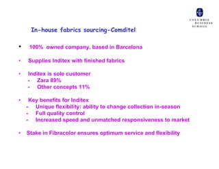 In-house fabrics sourcing-Comditel

•    100% owned company, based in Barcelona

•   Supplies Inditex with finished fabrics

•   Inditex is sole customer
    - Zara 89%
    - Other concepts 11%

•    Key benefits for Inditex
    - Unique flexibility: ability to change collection in-season
    - Full quality control
    - Increased speed and unmatched responsiveness to market

•   Stake in Fibracolor ensures optimum service and flexibility
 