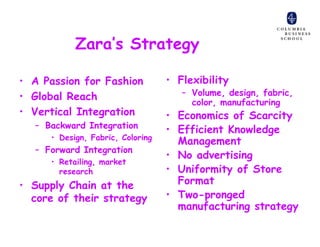 Zara’s Strategy

• A Passion for Fashion           • Flexibility
• Global Reach                       – Volume, design, fabric,
                                       color, manufacturing
• Vertical Integration            • Economics of Scarcity
  – Backward Integration
                                  • Efficient Knowledge
     • Design, Fabric, Coloring
                                    Management
  – Forward Integration
                                  • No advertising
     • Retailing, market
       research                   • Uniformity of Store
• Supply Chain at the               Format
  core of their strategy          • Two-pronged
                                    manufacturing strategy
 