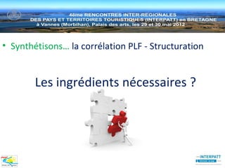 • Synthétisons… la corrélation PLF - Structuration


        Les ingrédients nécessaires ?
 