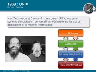 28
1969 : UNIX
Un peu d’histoire
KEN THOMPSON et DENNIS RITCHIE créent UNIX, le premier
système d’exploitation, servant d’intermédiaire entre les autres
applications et le matériel informatique.
Ophélie Fraisier | Panorama de l’informatique
 