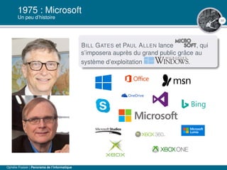 30
1975 : Microsoft
Un peu d’histoire
BILL GATES et PAUL ALLEN lance , qui
s’imposera auprès du grand public grâce au
système d’exploitation .
Ophélie Fraisier | Panorama de l’informatique
 