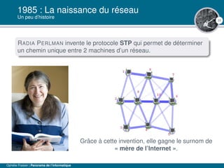 33
1985 : La naissance du réseau
Un peu d’histoire
RADIA PERLMAN invente le protocole STP qui permet de déterminer
un chemin unique entre 2 machines d’un réseau.
Grâce à cette invention, elle gagne le surnom de
« mère de l’Internet ».
Ophélie Fraisier | Panorama de l’informatique
 