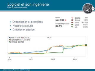 49
Logiciel et son ingénierie
Des domaines variés
Organisation et propriétés
Notations et outils
Création et gestion
Ophélie Fraisier | Panorama de l’informatique
 