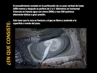 Fracking
