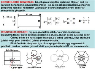 ÇOKGENLERDE BENZERLİK: İki çokgenin karşılıklı açılarının ölçüleri eşit ve
karşılıklı kenarlarının uzunlukları orantılı ise bu iki çokgen benzerdir.Benzer iki
çokgende karşılıklı kenarların uzunlukları oranına benzerlik oranı denir.”k”
sembolü ile gösterilir.




ÖRÜNTÜLER (DİZİLER): Uygun geometrik şekillerin aralarında boşluk
oluşturmadan bir araya getirilmesi işlemine örüntü,oluşan şekle süsleme denir.
          Örüntü belirli bir kurala göre diziliştir.Bu diziliş (örüntü), sayı örüntüsü
(dizisi) veya şekil örüntüsü (dizisi) şeklinde olabilir.
          Bir örüntünün oluşması için bir araya getirilecek uygun geometrik
şekillerin merkez noktası çevresindeki iç açıların toplamı 360 derece olmalıdır.




                                                                                    2
 
