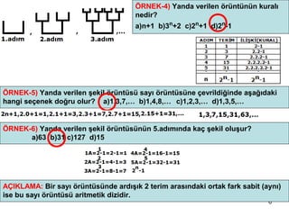 ÖRNEK-4) Yanda verilen örüntünün kuralı
                                      nedir?
                                      a)n+1 b)3n+2 c)2n+1 d)2n-1




ÖRNEK-5) Yanda verilen şekil örüntüsü sayı örüntüsüne çevrildiğinde aşağıdaki
hangi seçenek doğru olur? a)1,3,7,… b)1,4,8,… c)1,2,3,… d)1,3,5,…


ÖRNEK-6) Yanda verilen şekil örüntüsünün 5.adımında kaç şekil oluşur?
      a)63 b)31 c)127 d)15




AÇIKLAMA: Bir sayı örüntüsünde ardışık 2 terim arasındaki ortak fark sabit (aynı)
ise bu sayı örüntüsü aritmetik dizidir.
                                                                             6
 