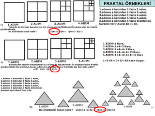 FRAKTAL ÖRNEKLERİ




              8
 