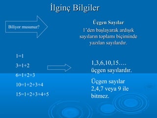 İlginç Bilgilerİlginç Bilgiler
Biliyor musunuz?
Üçgen SayılarÜçgen Sayılar
1’den başlayarak ardışık1’den başlayarak ardışık
sayıların toplamı biçimindesayıların toplamı biçiminde
yazılan sayılardıryazılan sayılardır..
1=1
3=1+2
6=1+2+3
10=1+2+3+4
15=1+2+3+4+5
1,3,6,10,15….
üçgen sayılardır.
Üçgen sayılar
2,4,7 veya 9 ile
bitmez.
 