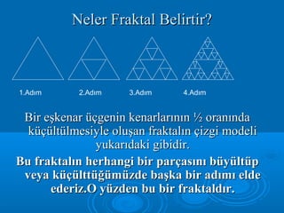 Neler Fraktal Belirtir?Neler Fraktal Belirtir?
Bir eşkenar üçgenin kenarlarının ½ oranındaBir eşkenar üçgenin kenarlarının ½ oranında
küçültülmesiyle oluşan fraktalın çizgi modeliküçültülmesiyle oluşan fraktalın çizgi modeli
yukarıdaki gibidir.yukarıdaki gibidir.
Bu fraktalın herhangi bir parçasını büyültüpBu fraktalın herhangi bir parçasını büyültüp
veya küçülttüğümüzde başka bir adımı eldeveya küçülttüğümüzde başka bir adımı elde
ederiz.O yüzden bu bir fraktaldır.ederiz.O yüzden bu bir fraktaldır.
1.Adım 2.Adım 3.Adım 4.Adım
 