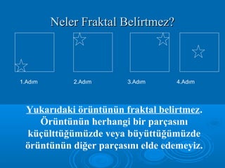Neler Fraktal Belirtmez?Neler Fraktal Belirtmez?
1.Adım 2.Adım 3.Adım 4.Adım
Yukarıdaki örüntünün fraktal belirtmez.
Örüntünün herhangi bir parçasını
küçülttüğümüzde veya büyüttüğümüzde
örüntünün diğer parçasını elde edemeyiz.
 