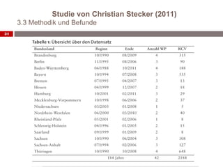 Studie von Christian Stecker (2011)
     3.3 Methodik und Befunde
24
 