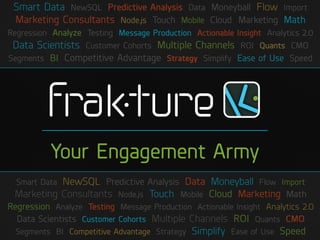 Smart Data NewSQL Predictive Analysis Data Moneyball Flow Import
Marketing Consultants Node.js Touch Mobile Cloud Marketing Math
Regression Analyze Testing Message Production Actionable Insight Analytics 2.0
Data Scientists Customer Cohorts Multiple Channels ROI Quants CMO
Segments BI Competitive Advantage Strategy Simplify Ease of Use Speed
Smart Data NewSQL Predictive Analysis Data Moneyball Flow Import
Marketing Consultants Node.js Touch Mobile Cloud Marketing Math
Regression Analyze Testing Message Production Actionable Insight Analytics 2.0
Data Scientists Customer Cohorts Multiple Channels ROI Quants CMO
Segments BI Competitive Advantage Strategy Simplify Ease of Use Speed
Your Engagement Army
 