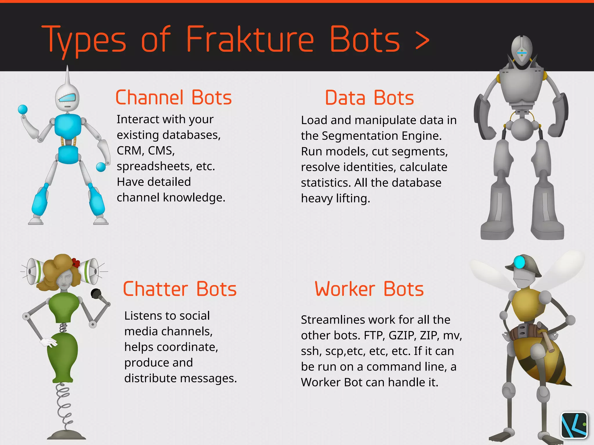 Types of Frakture Bots >
Channel Bots
Chatter Bots
Data Bots
Worker Bots
Interact with your
existing databases,
CRM, CMS,
spreadsheets, etc.
Have detailed
channel knowledge.
Listens to social
media channels,
helps coordinate,
produce and
distribute messages.
Load and manipulate data in
the Segmentation Engine.
Run models, cut segments,
resolve identities, calculate
statistics. All the database
heavy lifting.
Streamlines work for all the
other bots. FTP, GZIP, ZIP, mv,
ssh, scp,etc, etc, etc. If it can
be run on a command line, a
Worker Bot can handle it.
 
