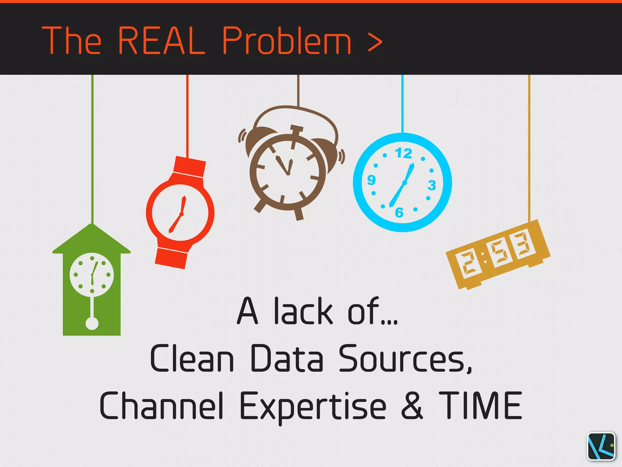 A lack of…
Clean Data Sources,
Channel Expertise & TIME
The REAL Problem >
 