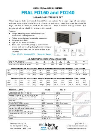 COMMERCIAL DEHUMIDIFIER
FRAL FD160 and FD240
160 AND 240 LITRES PER DAY
AIR FLOW WITH DIFFERENT HEAD PRESSURES
Available head pressure (Pa) 0 20 40 60 75 90 105
Air flow cm/h FD160 (middle fan speed) 1800 1700 1600 1600 1500 1400 -
Air flow cm/h FD240 (max fan speed) 2300 2200 2200 2000 1900 1800 1600
CONDENSED WATER AT DIFFERENT AMBIENT TEMPERATURE AND HUMIDITY CONDITIONS – FD160
10˚C
60%
10˚C
80%
15˚C
60%
15˚C
80%
20˚C
60%
20˚C
80%
25˚C
60%
25˚C
80%
27˚C
65%
27˚C
80%
30˚C
80%
32˚C
90%
22 l/d 38 l/d 37 l/d 56 l/d 48 l/d 68 l/d 60 l/d 83 l/d 70 l/d 82 l/d 126 l/d 160 l/d
CONDENSED WATER AT DIFFERENT AMBIENT TEMPERATURE AND HUMIDITY CONDITIONS – FD240
10˚C
60%
10˚C
80%
15˚C
60%
15˚C
80%
20˚C
60%
20˚C
80%
25˚C
60%
25˚C
80%
27˚C
65%
27˚C
80%
30˚C
80%
32˚C
90%
35 l/d 60 l/d 55 l/d 79 l/d 70 l/d 105 l/d 90 l/d 125 l/d 103 l/d 135 l/d 188 l/d 240 l/d
TECHNICAL DATA FD160 FD240
______________________________________________________________________________________
Moisture Cure Pty Ltd, (02) 6584 2511
83 Hastings River Drive, sales@moisturecure.com.au
Port Macquarie NSW 2444 www.moisturecure.com.au
Power Consumption (at 20˚C, 60% rh) 1950 w 2900 w
Power Consumption (at 35˚C, 95% rh) 2300 w 3500 w
Absorbed Current (at 35˚C, 95% rh) standard ver. 12 A 6 A
Locked Rotor Current LRA stand. Ver. 230/1/50 33 28
Noise level (at 3 meters) 54 dB 55 dB
Refrigerant R407c R407c
Defrost Control System Electronic Electronic
Hot Gas Defrost System (optional) Electronic thermostat Electronic thermostat
Continuous Drainage Pipe (male) 19mm 19mm
Temperature Range standard version 7-35˚ C 7-35˚ C
Temperature Range hot gas defrost. version 0.5-35˚ C 0.5-35˚ C
Relative Humidity Range 45-99% 45-99%
Condensation Capacity (at 30˚C, 80% rh) 130 l/24 hr 190 l/24 hr
Condensation Capacity (at 32˚C, 90% rh) 160 l/24 hr 240 l/24 hr
Weight 66 kg 72 kg
Dimensions 980 x 682 x 530mm 980 x 682 x 530mm
Power 220-240V, 50 Hz 3 phase
Features:
 Hot gas defrosting device with electronic and
thermostatic control (optional)
 Fittings for continuous drainage pipe connection
 Automatic humidistat
 High and low pressure switches
 These units are versatile enough to be mounted in
several positions including directly from the ceiling, on
a trolley, wall brackets and can be ducted over short
distances.
These purpose built commercial dehumidifiers are suitable for a large range of applications
including warehousing, manufacturing, commercial agriculture, military facilities and anywhere
large volumes of moisture needs to be removed. Their European heritage ensures your
investment will run reliably for as long as it is needed.
Price: $ P.O.A. (Includes GST) Warranty: 3 years
 