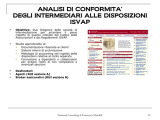 ANALISI DI CONFORMITA’
    DEGLI INTERMEDIARI ALLE DISPOSIZIONI
                    ISVAP
   Obiettivo: Due Diligence delle società di
    intermediazione per accertare il pieno
    rispetto di quanto indicato dal Codice delle
    Assicurazioni e dai Regolamenti ISVAP.

   Studio approfondito di:
       Documentazione rilasciata ai clienti
       Sistemi interni di archiviazione
       Metologie di accounting nel rispetto delle
        disposizioni relative al conto separato
       Formazione a dipendenti e collaboratori
        per evitare rischi di non compliance e
        eventuali sanzioni.

   Destinatari:
   Agenti (RUI sezione A)
   Broker assicurativi (RUI sezione B)




                                   Framand Consulting di Francesco Mandelli   14
 