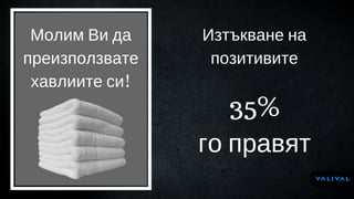 Молим Ви да
преизползвате
хавлиите си!
Изтъкване на
позитивите
35%
го правят
 