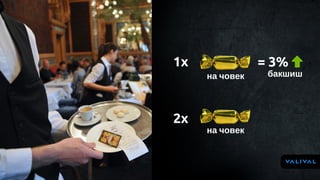 1x = 3%
на човек бакшиш
2x
на човек
 