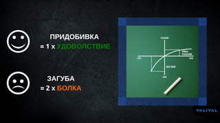 ПРИДОБИВКА 
= 1 х УДОВОЛСТВИЕ
ЗАГУБА
= 2 х БОЛКА
 