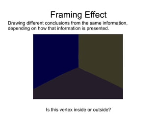 Framing Effect
Drawing different conclusions from the same information,
depending on how that information is presented.
Is this vertex inside or outside?
 