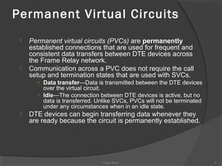 Frame Relay | PPT | Computer Networking | Computing