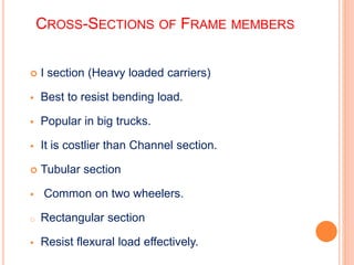 Frame | PPT