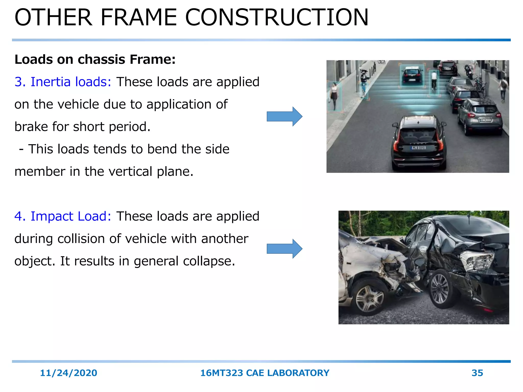 Vehicle Frame system | PPTX