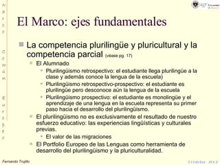 El Marco: ejes fundamentales La competencia plurilingüe y pluricultural y la competencia parcial  (véase pg. 17) El Alumnado Plurilingüismo retrospectivo: el estudiante llega plurilingüe a la clase y además conoce la lengua de la escuela) Plurilingüismo retrospectivo-prospectivo: el estudiante es plurilingüe pero desconoce aún la lengua de la escuela Plurilingüismo prospectivo: el estudiante es monolingüe y el aprendizaje de una lengua en la escuela representa su primer paso hacia el desarrollo del plurilingüismo. El plurilingüismo no es exclusivamente el resultado de nuestro esfuerzo educativo: las experiencias lingüísticas y culturales previas. El valor de las migraciones El Portfolio Europeo de las Lenguas como herramienta de desarrollo del plurilingüismo y la pluriculturalidad. 