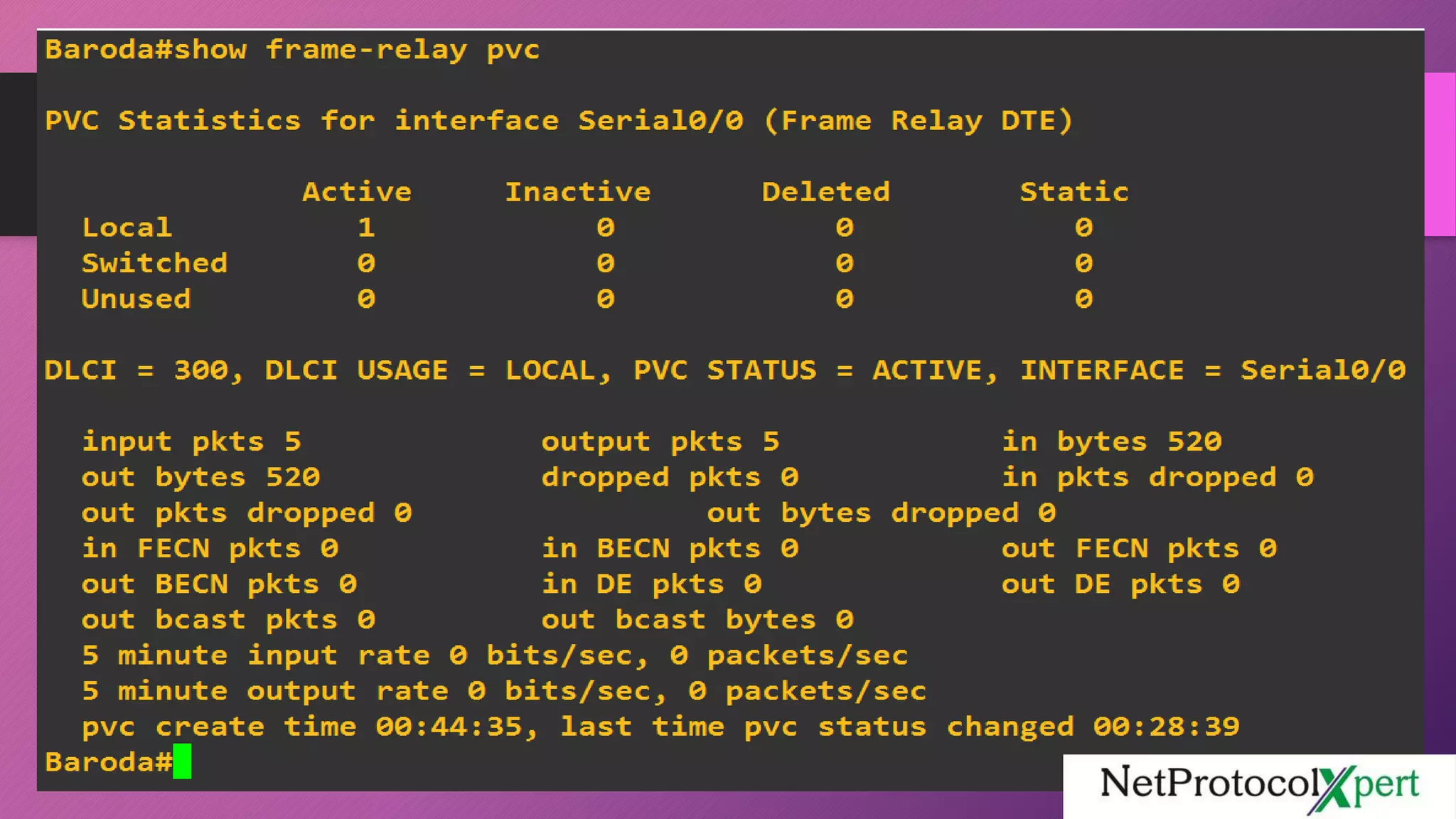 FrameRelay Configuration with both InverseARP and FrameRelay Map